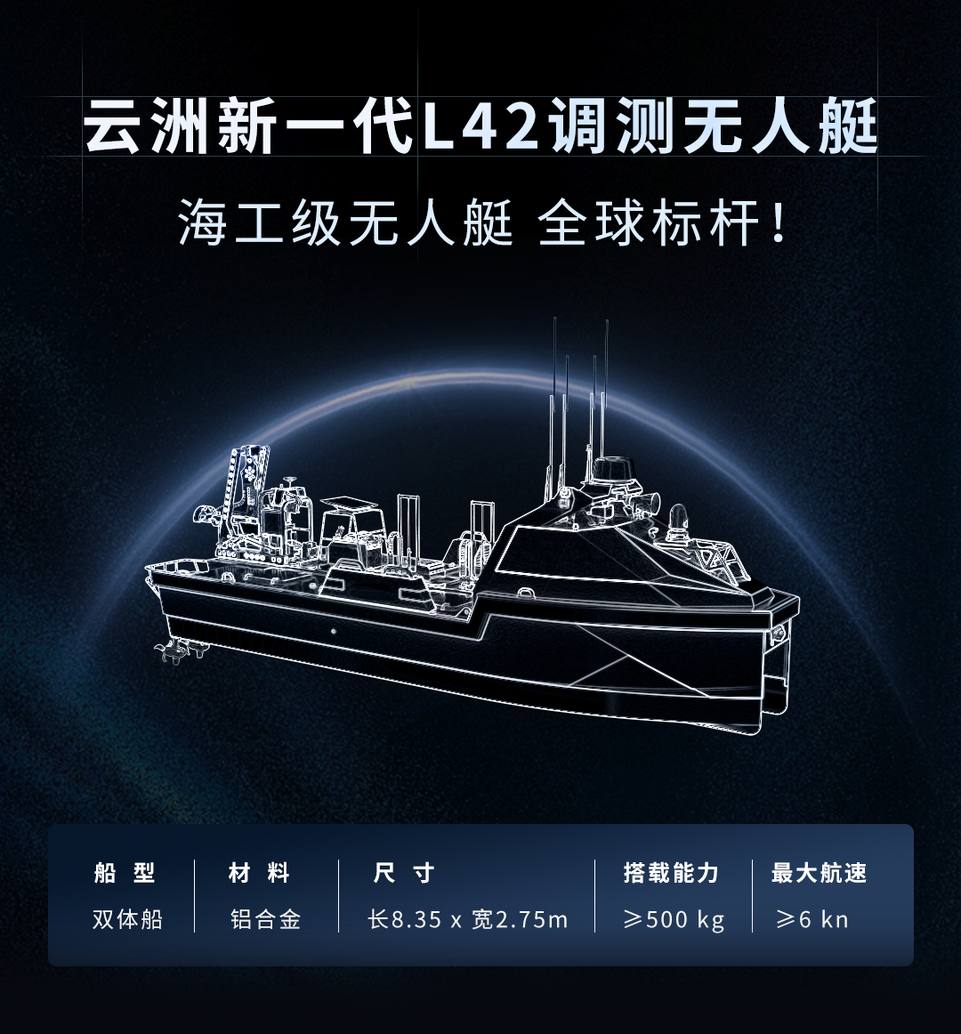 头图