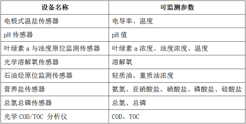 微信图片_20220303141434.png